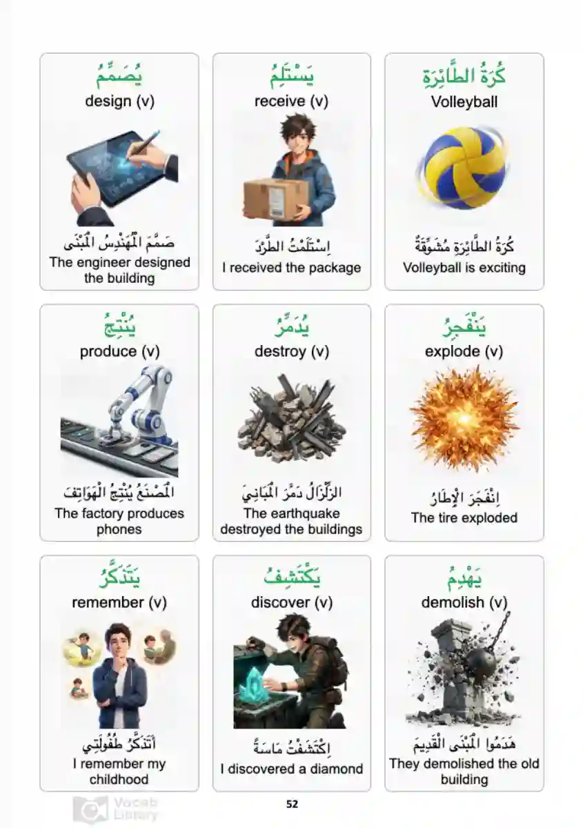 Action Verbs Vocabulary
