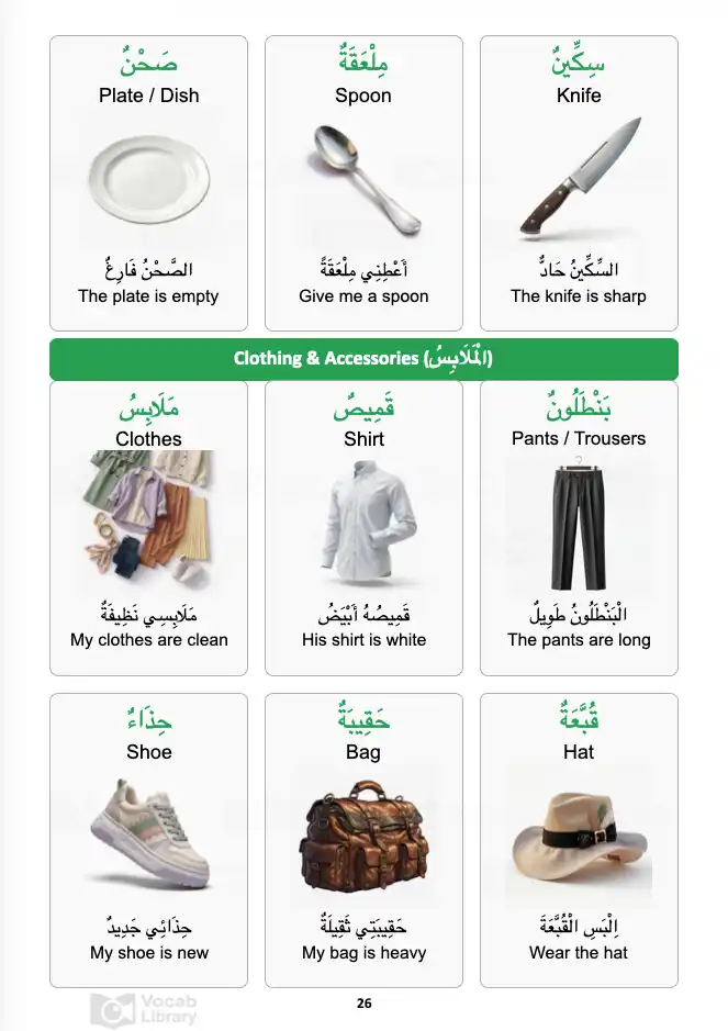 Clothing and Accessories Vocabulary