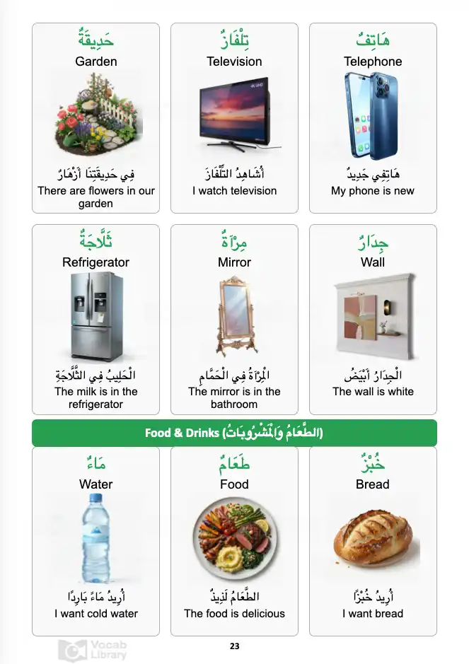 Home and Food Vocabulary