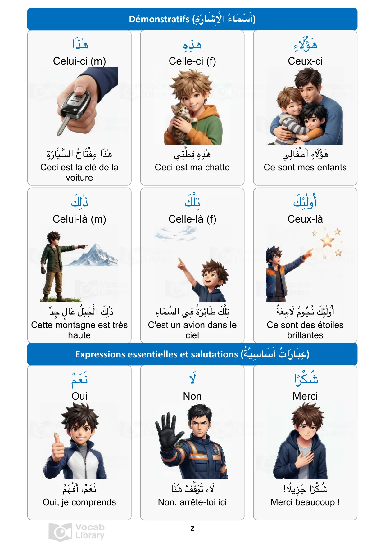 Démonstratifs et expressions de base en arabe