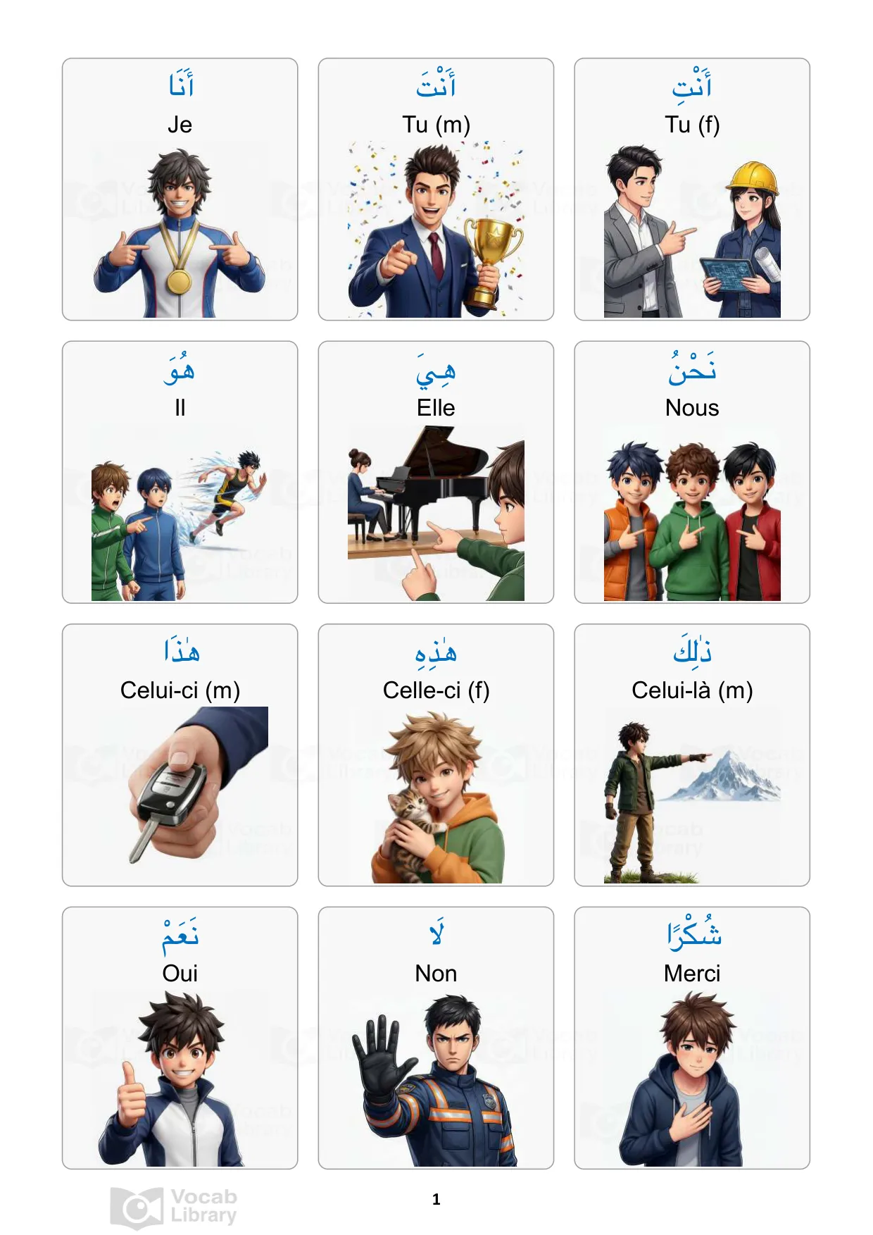Pronoms et bases de grammaire arabe