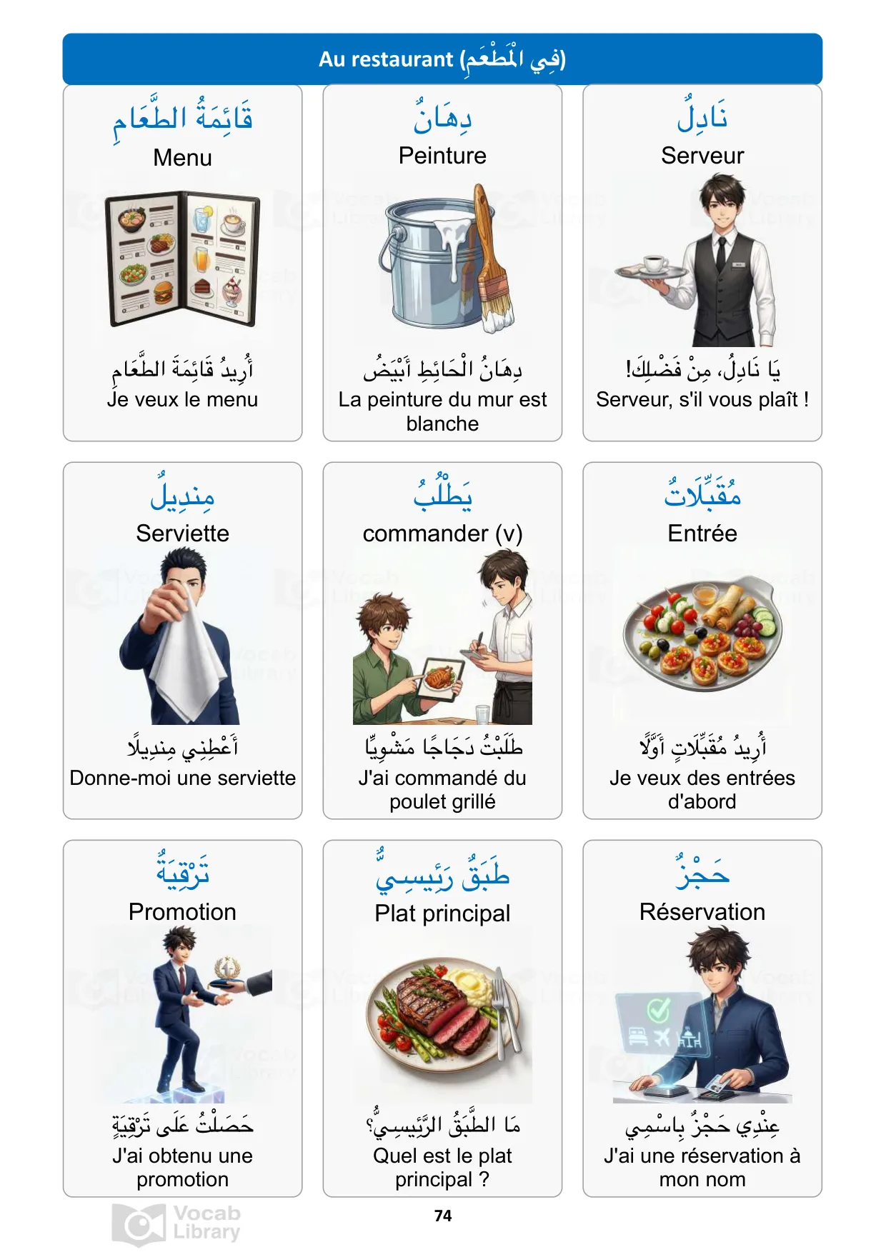 Vocabulaire restaurant en arabe
